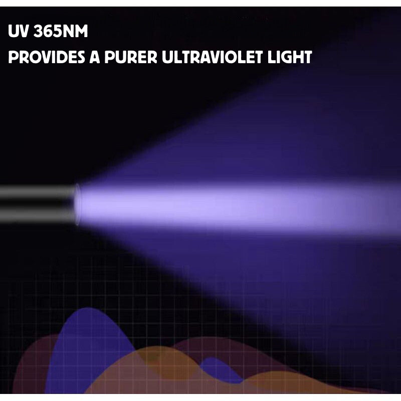 [SG stock] Wood's lamp cat ringworm detection pet fungus ultraviolet cat laser pen light wood